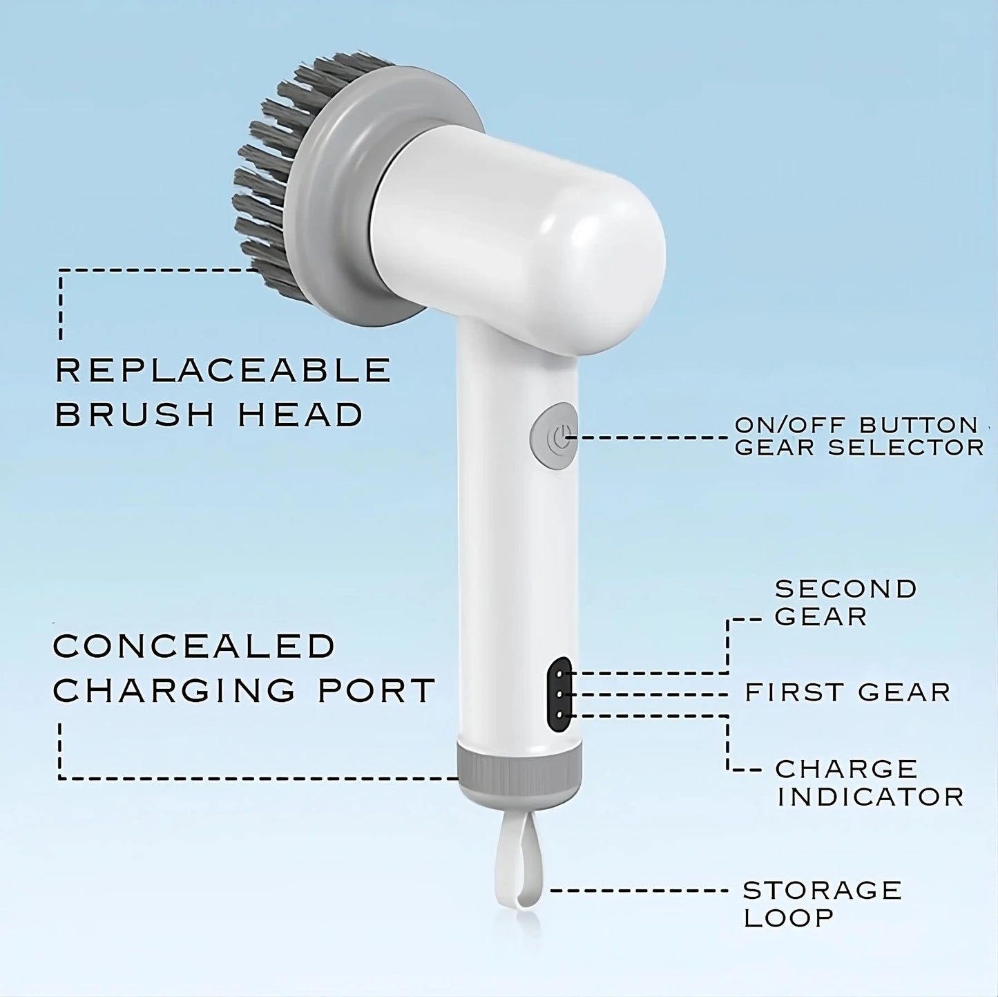 Power Cleaning Brush